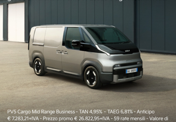 Umbraco.Web.PublishedModels.Image?.Name