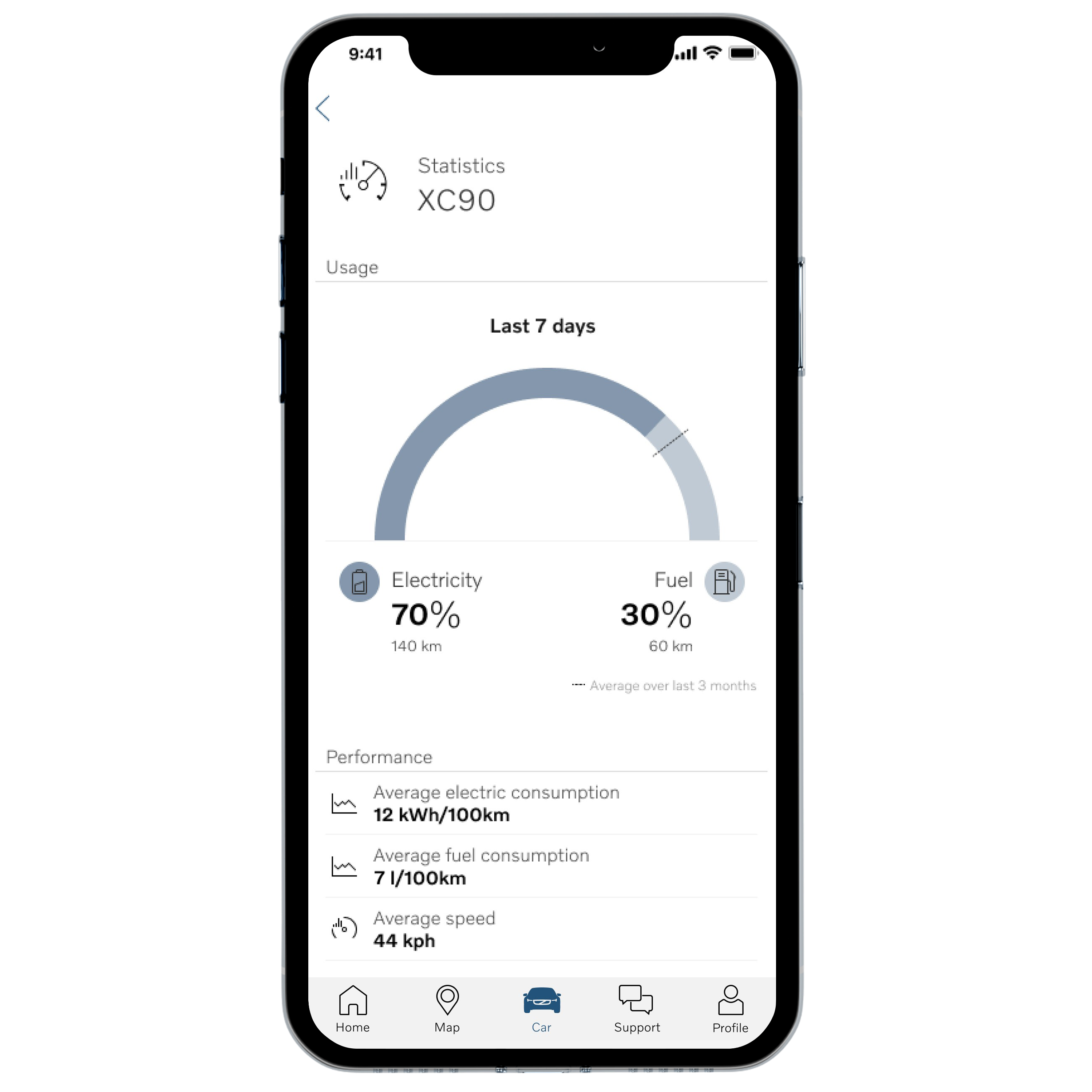 269862 Volvo On Call Smartphone App Now Gives Plug In Drivers Insight Into