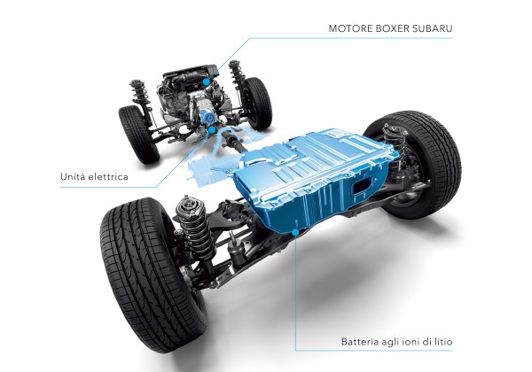 Subaru Xv Milano tecnologia