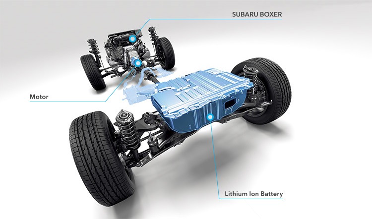 Subaru Forester Milano tecnologia