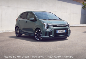 Umbraco.Web.PublishedModels.Image?.Name